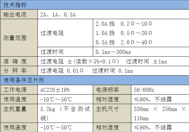 有載開(kāi)關(guān)參數(shù)LX6228-技術(shù)參數(shù).jpg